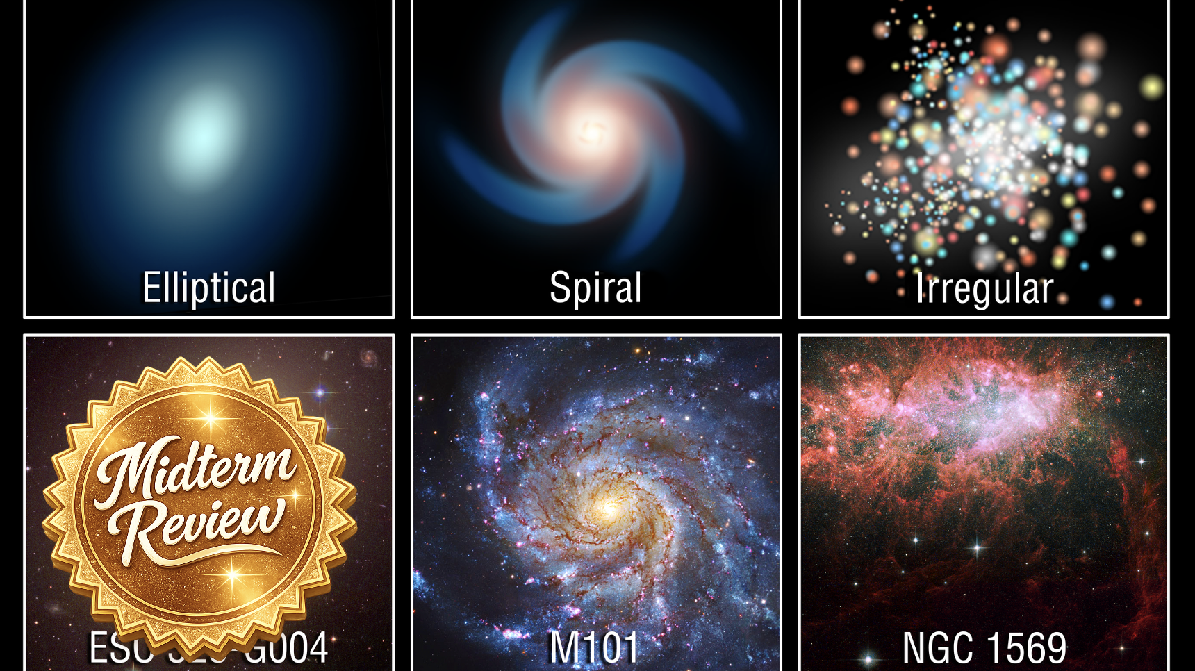 Midterm Review 2/3 - 12.1, 12.3