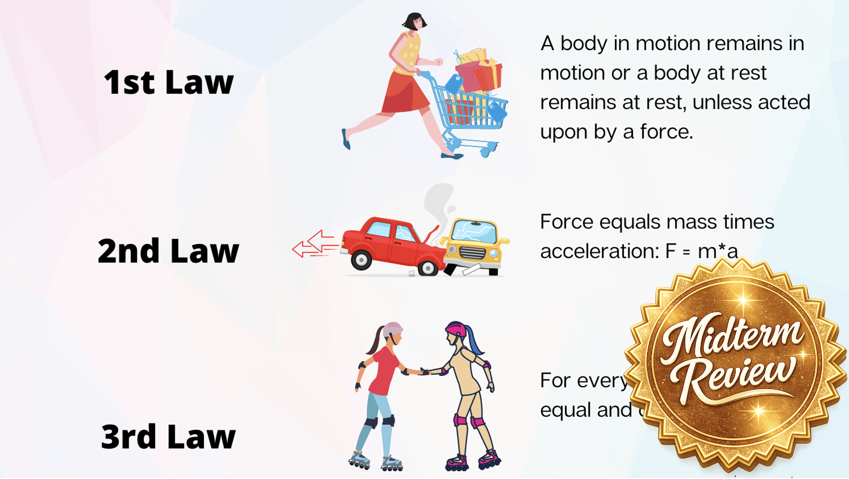 Midterm Review 3/3 - 15.1, 15.4