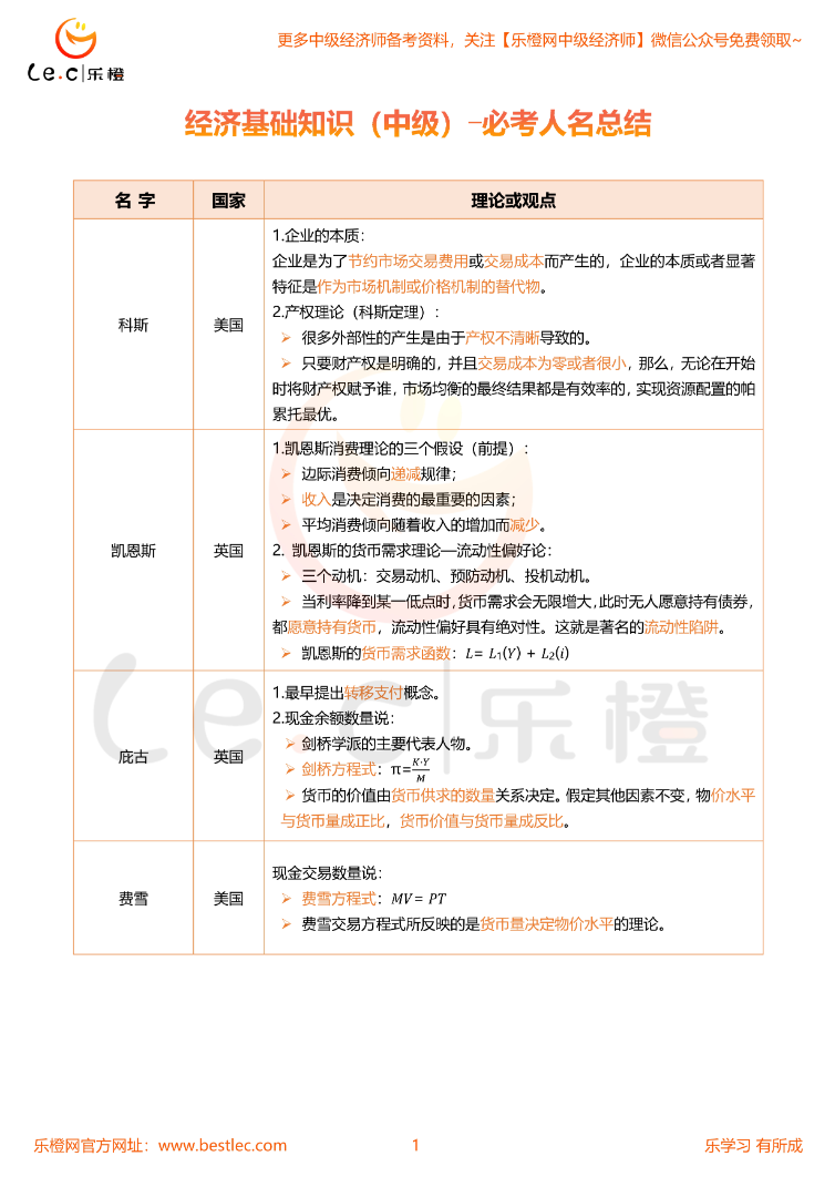 中经.png