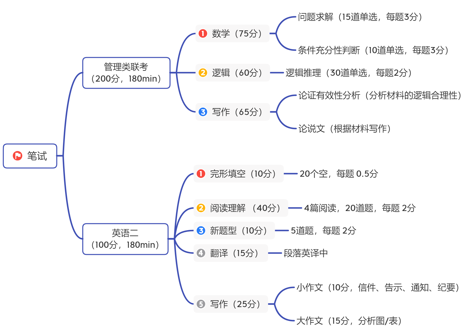 微信图片_20230519113821.png