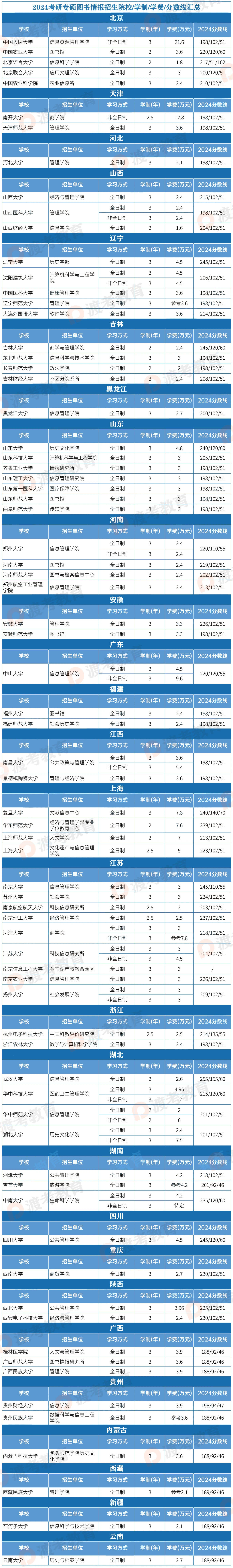 微信图片_20240920122534.jpg