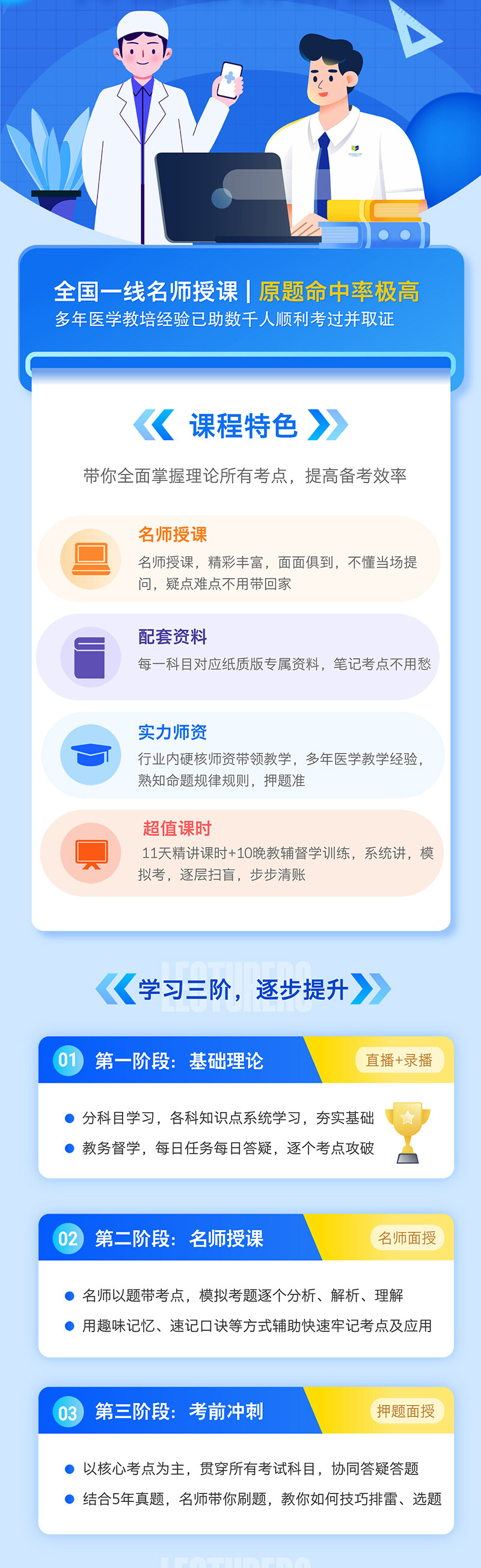 中医中西医笔试面授2__2025-06-25+14_54_00.jpg