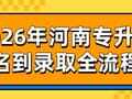 2026年河南专升本从【报名】到【录取】全流程！