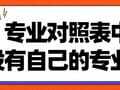 专业对照表（征求意见稿）中没有自己的专业？（附停招专业汇总）