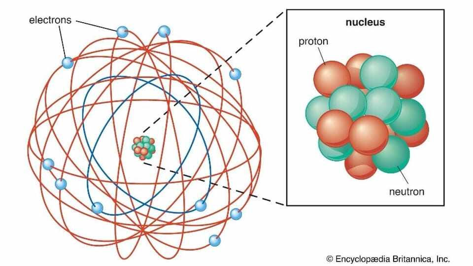 May 18 - 13.6 Atomic Theory