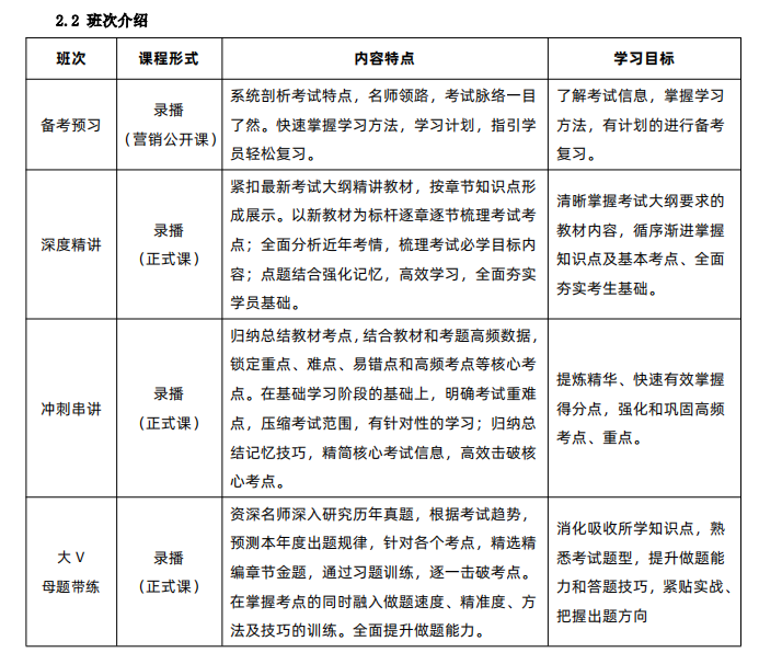 shuikaotong/images/2026-05-25/17796932437kOM.png
