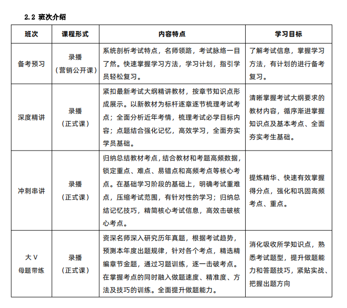 shuikaotong/images/2026-05-25/1779697653CK8u.png