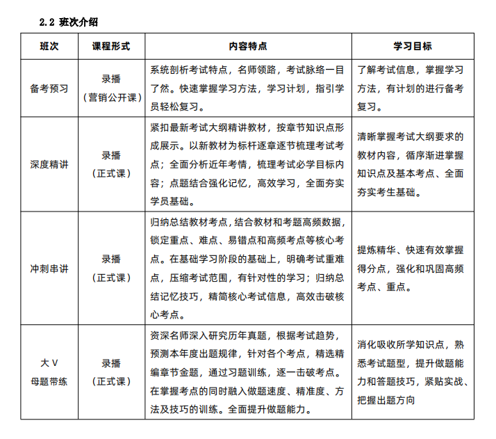 shuikaotong/images/2026-05-26/1779764816gfAw.png