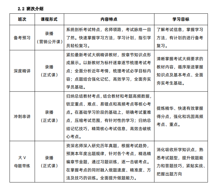 shuikaotong/images/2026-05-26/1779779847G63F.png